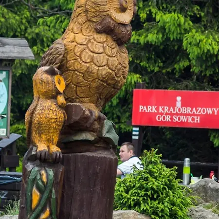 Blu * Jugów